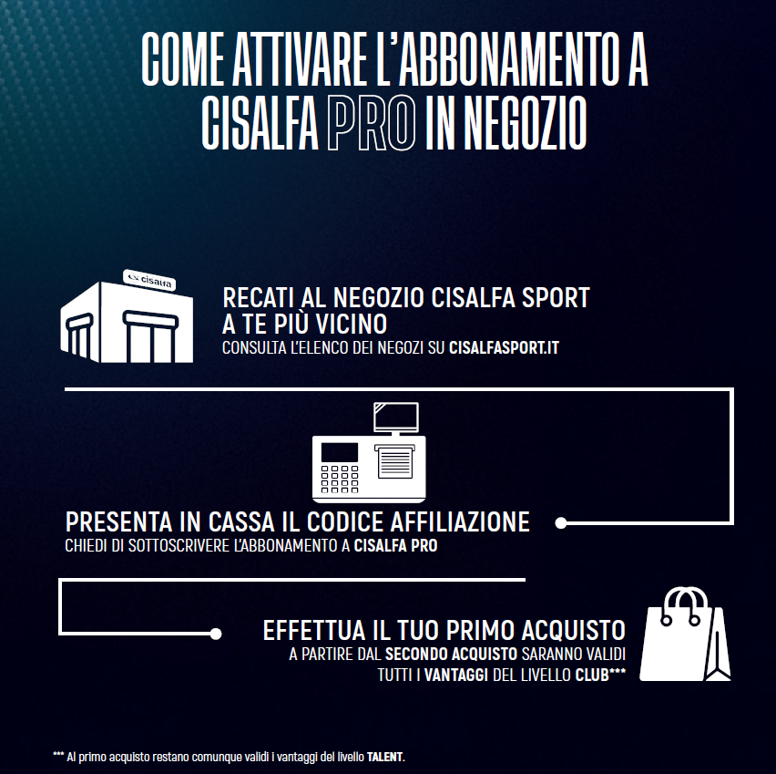 cisalfa2